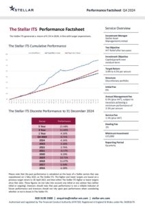 Download ITS-Factsheet-Q4.pdf